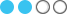 Fifty percent feature support